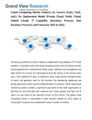 Cloud Computing Market.pdf