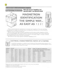 magnetron y sustitutos no 2.pdf