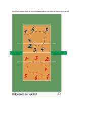 cancha de voleibol según la rotación de los jugadores ubicación de árbitros en la cancha.docx