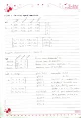 Resolução da Lista 06 - Matemática 01..pdf